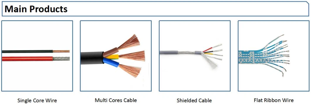 UL1007 Tinned Copper Stranded Conductor Single Core LED Light Wiring Electrical Wire