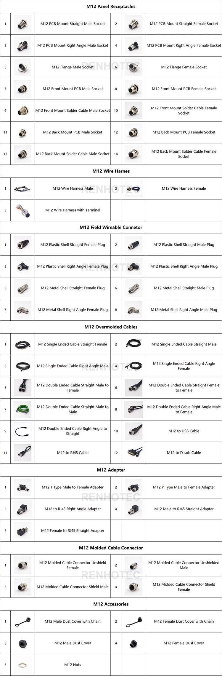 Circular Series Assembly Copper Contact M12 5 Pin Male Connector